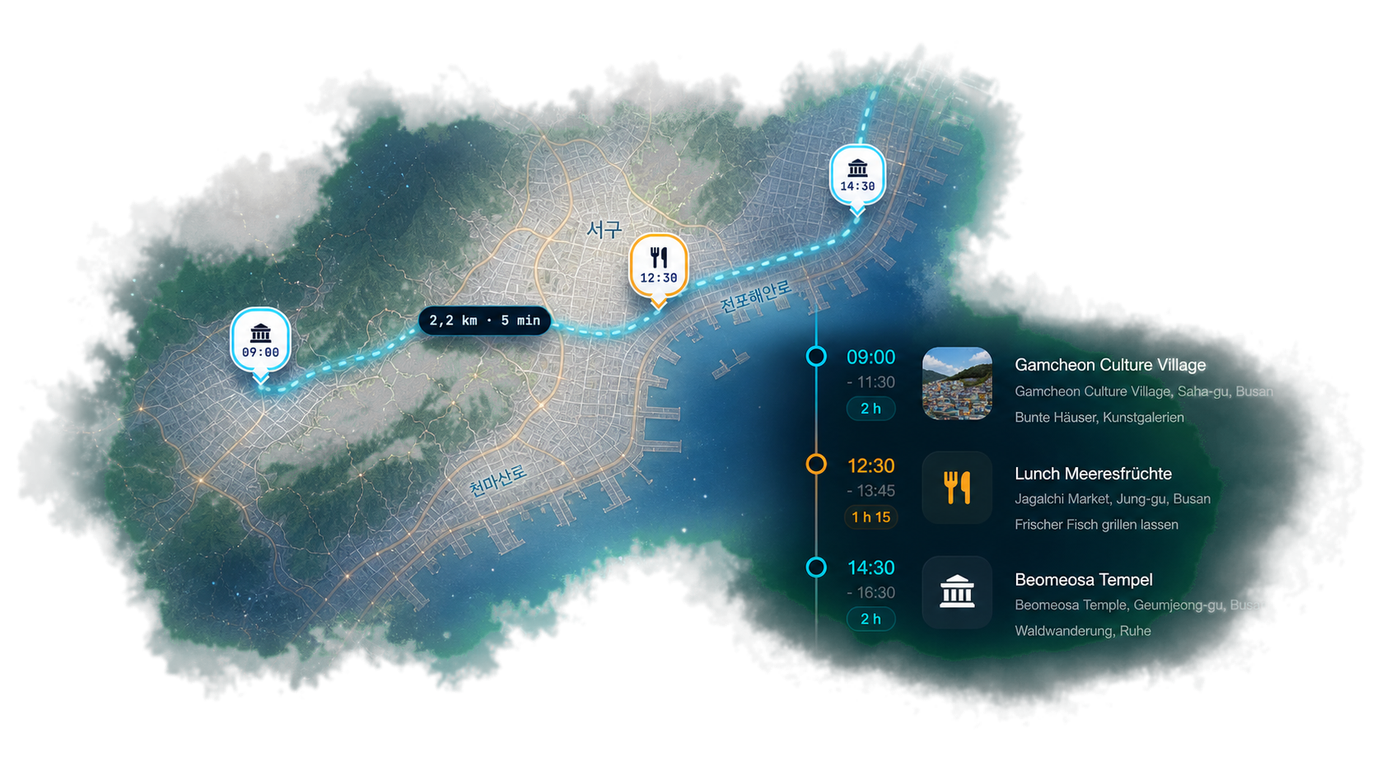 KI-Reiseplaner in Travel RiskMap: Tagesroute mit drei Stopps